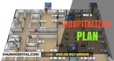 Understanding Hospitalization Plans: A Comprehensive Guide