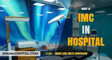 Understanding IMC in Hospitals: Definition, Role, and Importance Explained