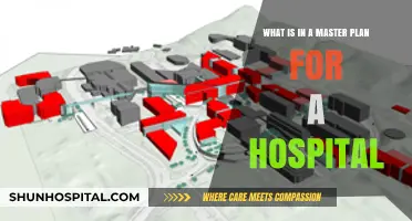 Unveiling the Blueprint: Key Components of a Hospital Master Plan