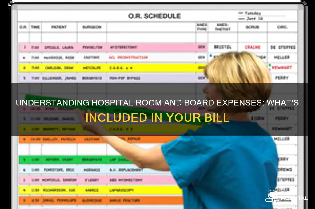 what is included in room and board expenses for hospital