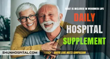 Woodmen Life Daily Hospital Supplement: Benefits, Coverage, and What's Included