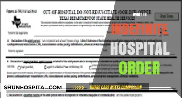 Understanding Indefinite Hospital Orders: A Comprehensive Guide