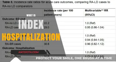 Understanding Index Hospitalization: A Comprehensive Guide