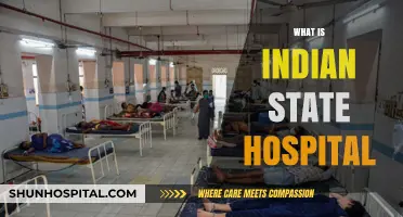 Understanding Indian State Hospitals: A Comprehensive Guide