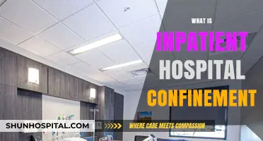 Understanding Inpatient Hospital Confinement: A Comprehensive Guide