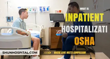 Understanding Inpatient Hospitalization: A Guide to OSHA Compliance
