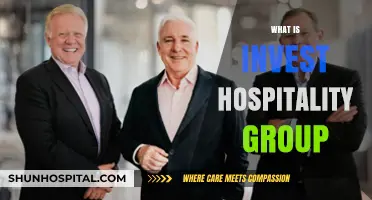 Exploring the World of Invest Hospitality Group: A Comprehensive Guide