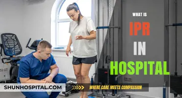 Understanding IPR in Hospitals: A Comprehensive Guide