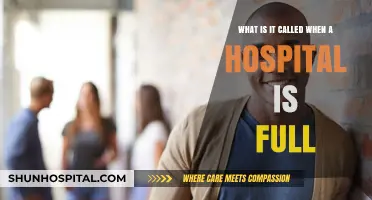 Hospital Capacity Crisis: Understanding the Term for Full Facilities