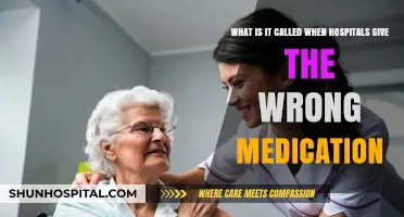 Medication Errors in Hospitals: Understanding Wrong Drug Administration Risks