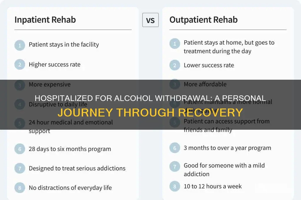 what is it like to be hospitalized for alcohol withdrawal