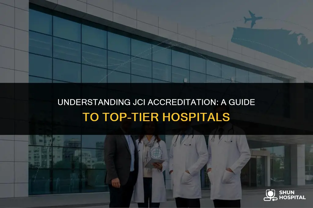 what is jci accreditation hospitals