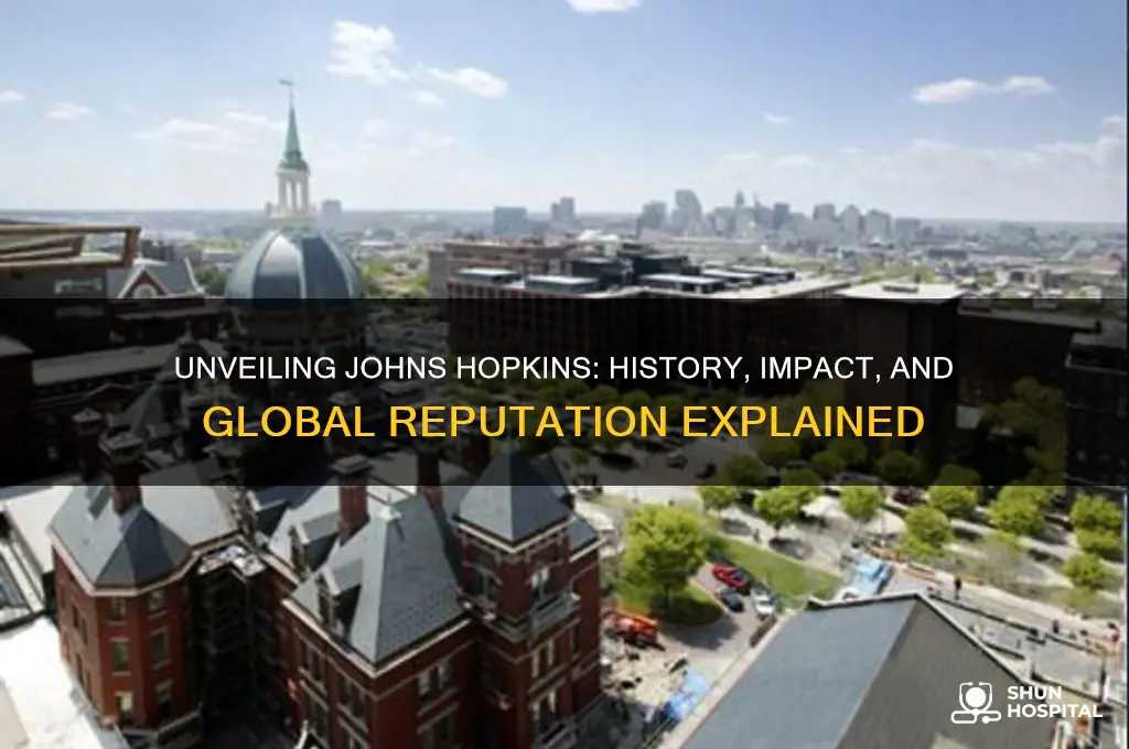what is johns hopkins