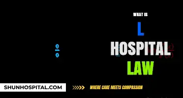 Understanding L'Hospital's Law: A Guide to Solving Indeterminate Limits
