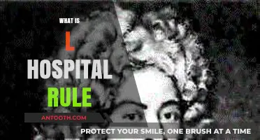 Understanding L'Hôpital's Rule: Solving Indeterminate Limits in Calculus