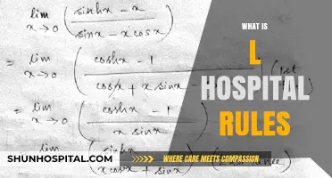 Understanding L'Hôpital's Rules: A Guide to Handling Indeterminate Forms