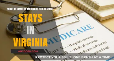 Understanding Medicare Limits on Hospital Stays in Virginia