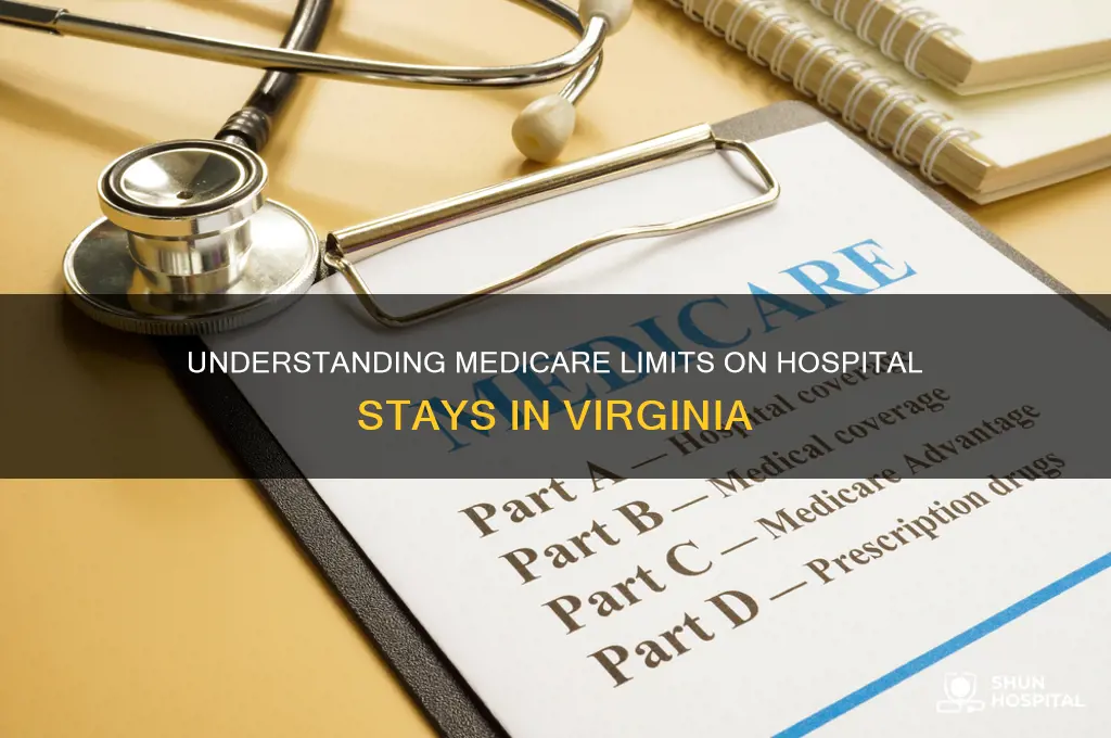 what is limit by medicare for hospital stays in virginia