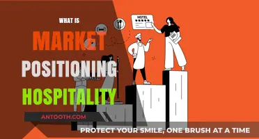 Strategic Market Positioning in the Hospitality Industry: A Comprehensive Guide