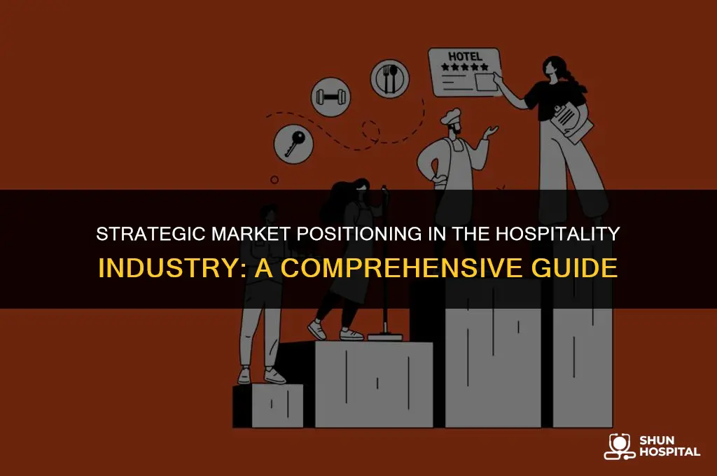 what is market positioning hospitality