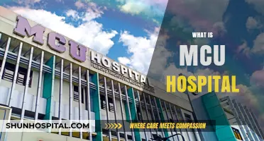 Understanding MCU Hospital: A Comprehensive Guide to Medical Care
