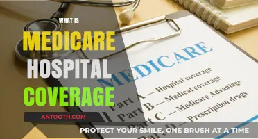 Understanding Medicare Hospital Coverage: A Comprehensive Guide