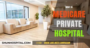 Understanding Medicare Coverage in Private Hospitals: A Comprehensive Guide