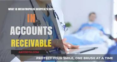 Understanding Megatropolis Hospital's Days in Accounts Receivable Metrics