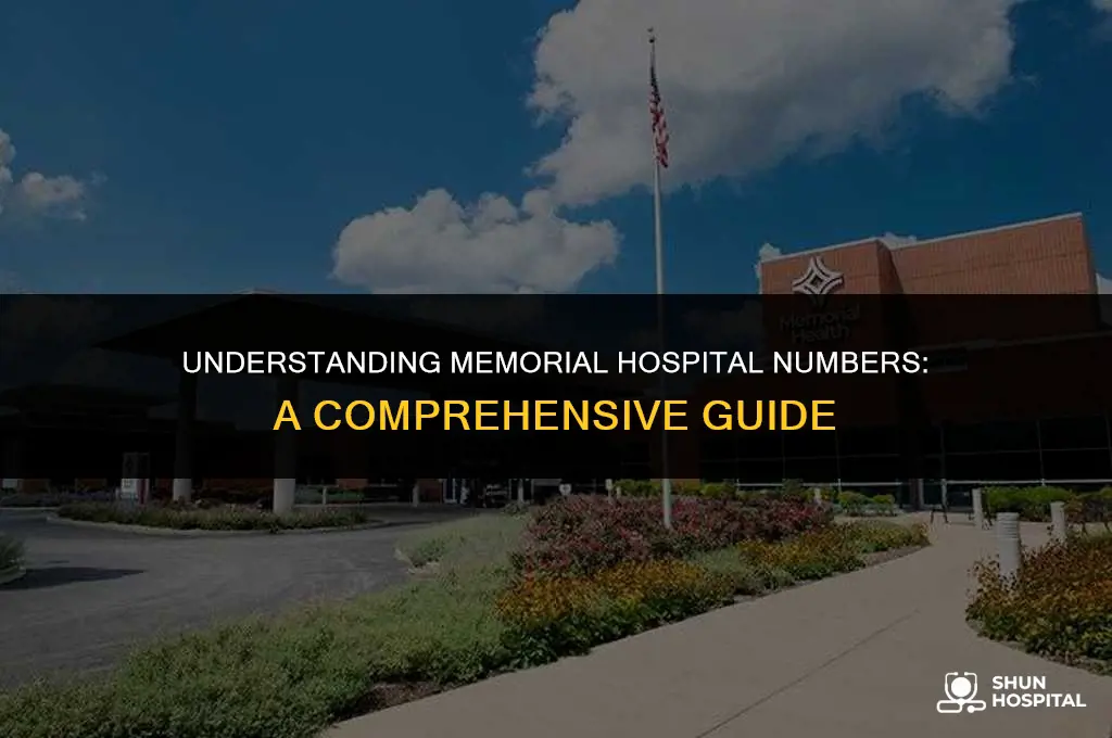 what is memorial hospital number