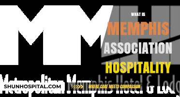 Exploring the Memphis Association of Hospitality: A Comprehensive Guide