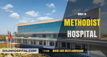 Exploring Methodist Hospital: A Comprehensive Guide to Its Services and Reputation
