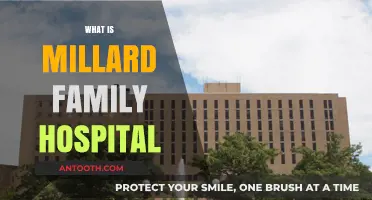 Exploring Millard Family Hospital: Services, History, and Community Impact