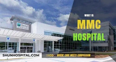 Understanding MMC Hospital: A Comprehensive Guide to Its Services