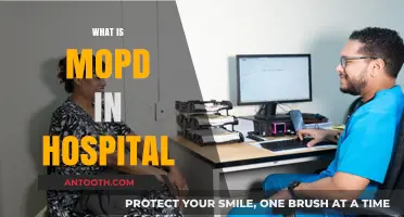 Understanding MOPD: A Guide to Managing Chronic Obstructive Pulmonary Disease in Hospitals