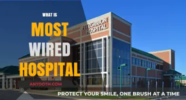 Exploring the Cutting-Edge: What Makes a Hospital 'Most Wired'?