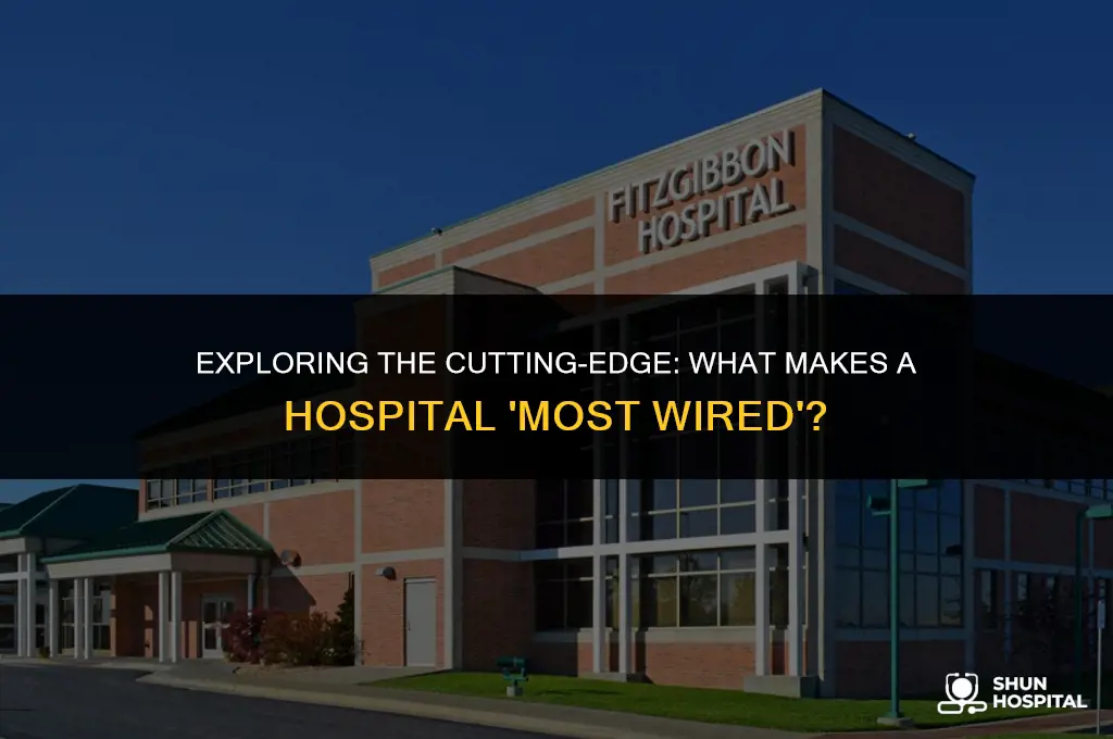 what is most wired hospital
