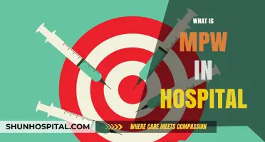 Understanding MPW: A Comprehensive Guide to Hospital Metrics