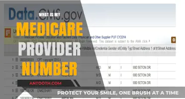 Decoding Your Medicare Provider Number: A Comprehensive Guide
