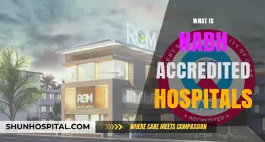 Understanding NABH Accreditation: A Guide to Quality Healthcare