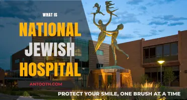 Exploring the Legacy and Impact of National Jewish Hospital