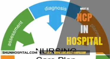 Understanding NCP in Hospitals: A Comprehensive Guide