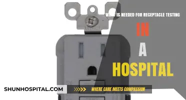 Essential Tools and Procedures for Hospital Receptacle Testing Compliance