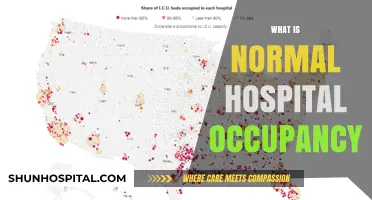 Understanding Normal Hospital Occupancy: A Comprehensive Guide