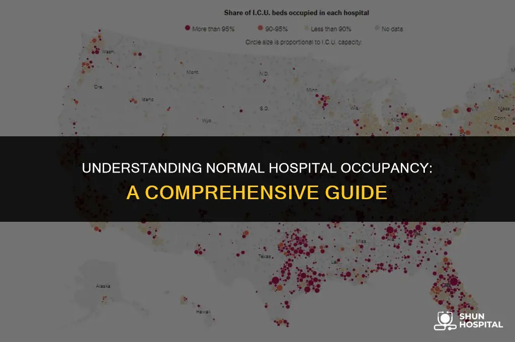 what is normal hospital occupancy