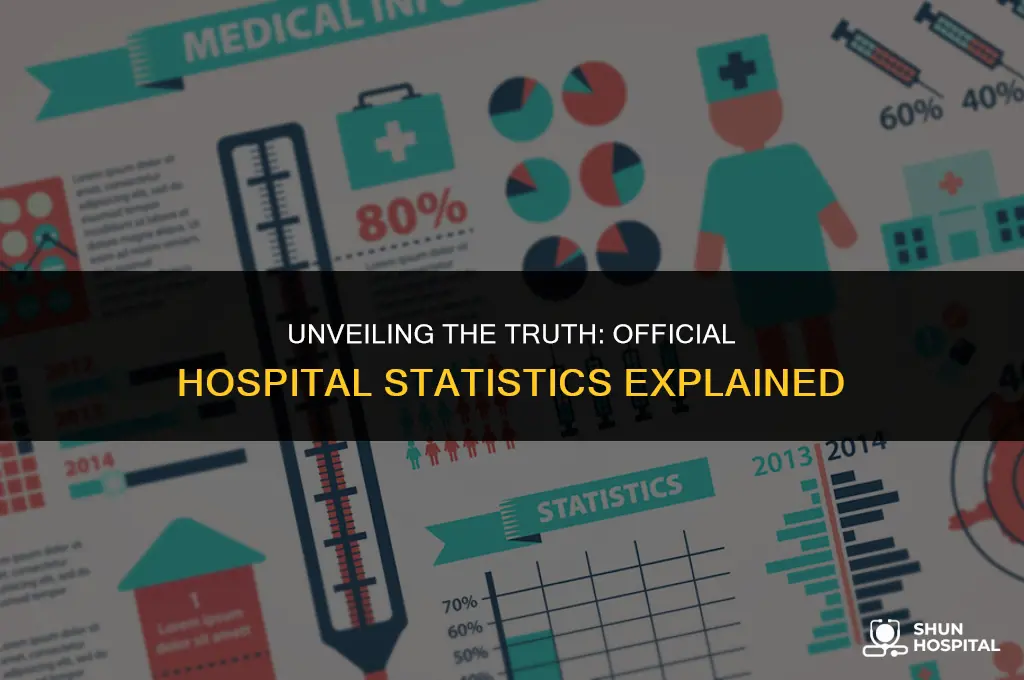 what is official hospital statistics