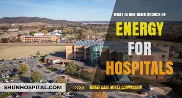 Powering Healthcare: The Primary Energy Source Behind Hospital Operations