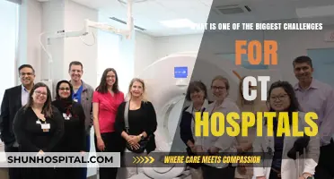 CT Hospitals Face Critical Staffing Shortages: A Growing Crisis