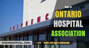 Understanding the Ontario Hospital Association: A Comprehensive Guide