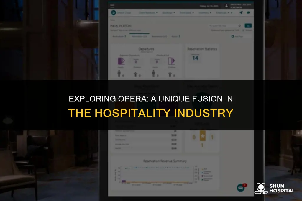 what is opera in hospitality
