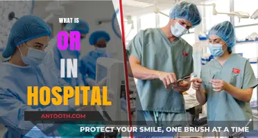 Understanding 'OR' in Hospitals: Operating Rooms Explained Simply
